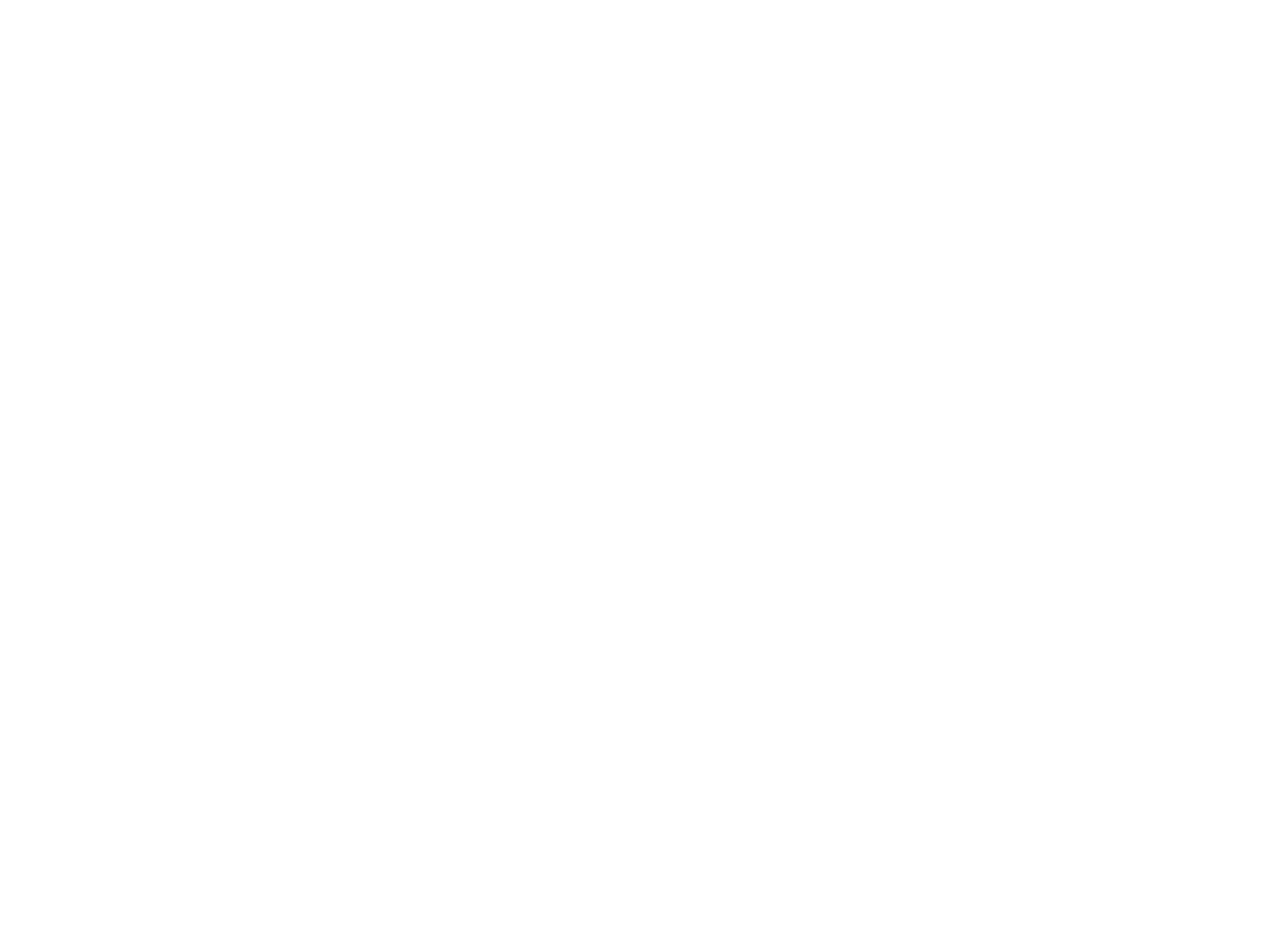 Industry Summit Poster